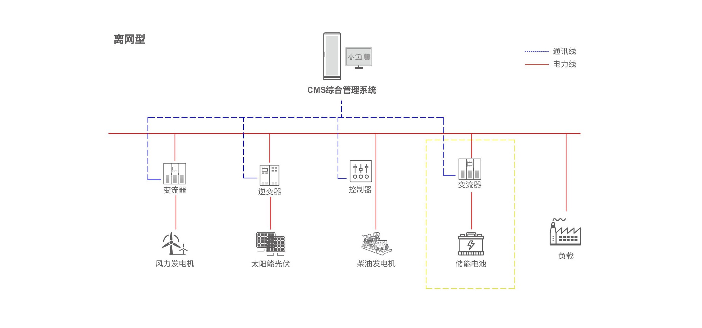 腾博会官网 - 诚信为本,专业服务!