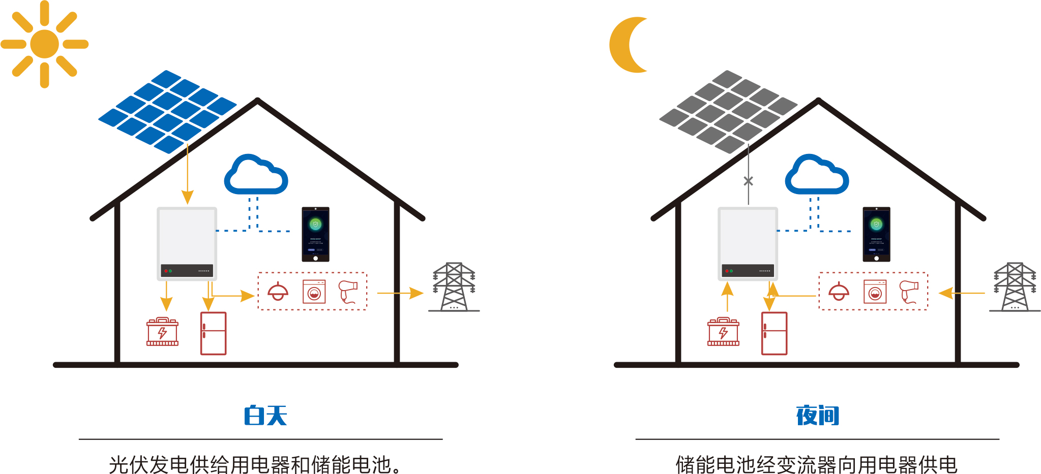 腾博会官网 - 诚信为本,专业服务!